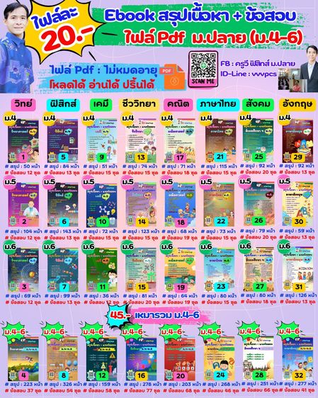 คอร์สเรียนฟิสิกส์ออนไลน์ ม.4-6 และไฟล์ pdf สรุปเนื้อหา + ข้อสอบ  ม.ต้น-ม.ปลาย  รูปที่ 5