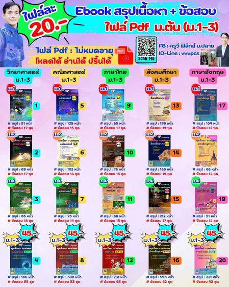 คอร์สเรียนฟิสิกส์ออนไลน์ ม.4-6 และไฟล์ pdf สรุปเนื้อหา + ข้อสอบ  ม.ต้น-ม.ปลาย  รูปที่ 4