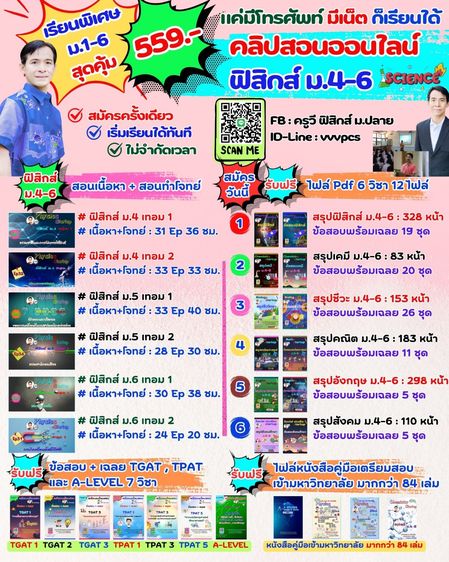 คอร์สเรียนฟิสิกส์ออนไลน์ ม.4-6 และไฟล์ pdf สรุปเนื้อหา + ข้อสอบ  ม.ต้น-ม.ปลาย 