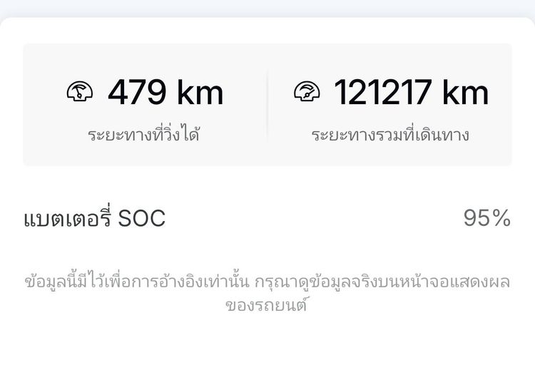 GWM ORA Good Cat 2022 500KM ULTRA Sedan ไฟฟ้า ไม่ติดแก๊ส เกียร์อัตโนมัติ เบจ รูปที่ 2