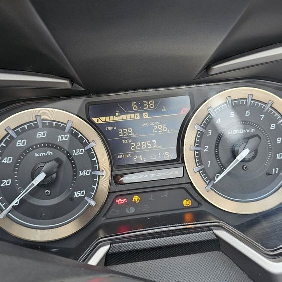 Honda Forza 350 ปี 2021 รูปที่ 6