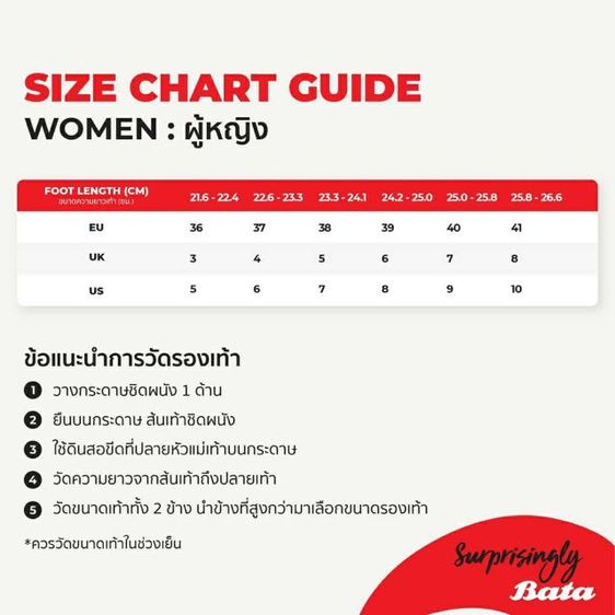 รองเท้าคัชชูบาจามือสอง รูปที่ 10