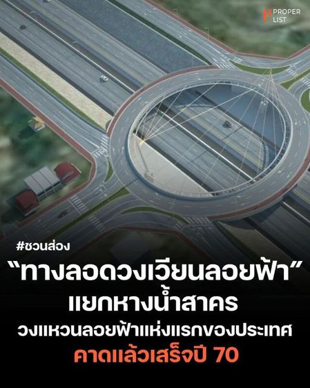 ใช่ ขายที่ดีมีอนาคต​สดใส​ 13 ไร่​1​งาน​88​ตารางวา​ชุมชน​หัวถนน​ใกล้​โครงการ​วงเวียน​ลอยฟ้า​สี่แยก​ไฟแดง​สาย​เอเชีย​หาง​น้ำ​สาคร​ชัยนาท​