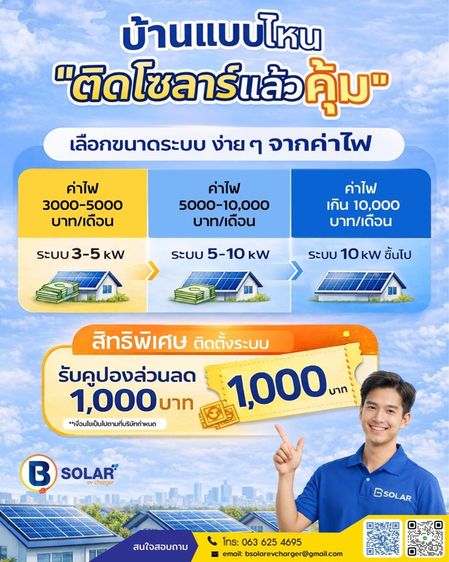 รับติดตั้งโซลาเซลล์ รูปที่ 3
