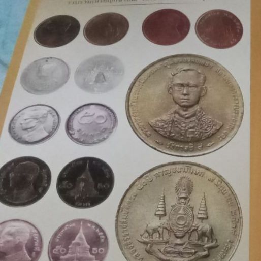 ที่ระลึกมงคลแห่งชีวิต รัชกาลที่9 รูปที่ 8