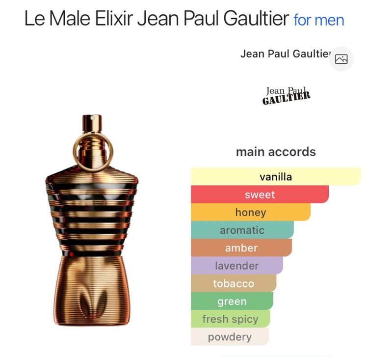 Jean Paul Gaultier Le Male Elixir Parfum 125 ml   น้ำหอมของแท้ น้ำหอมแท้  รูปที่ 2