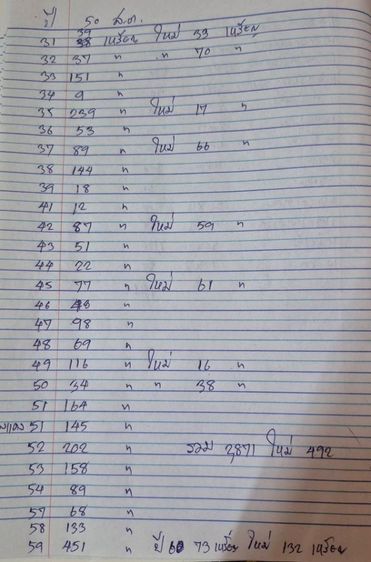 เหรียญกษาปณ์ รูปที่ 4