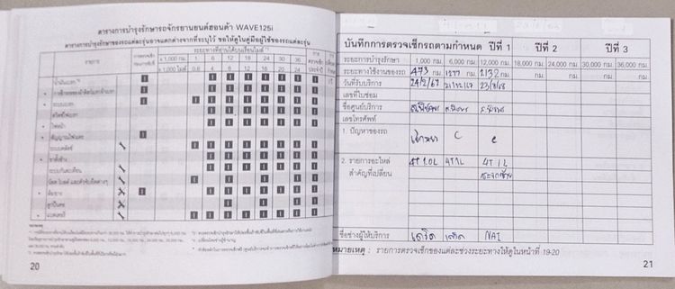 ขาย Honda Wave 125 i  เลขไมค์ 3000 รูปที่ 8