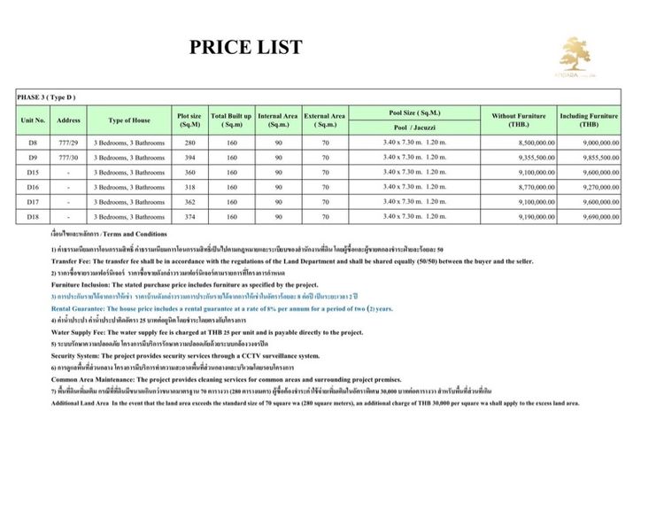 ไม่มี 2026 ใช่ เปิดจองแล้วANDARA LUXURY AONANG รูปที่ 4