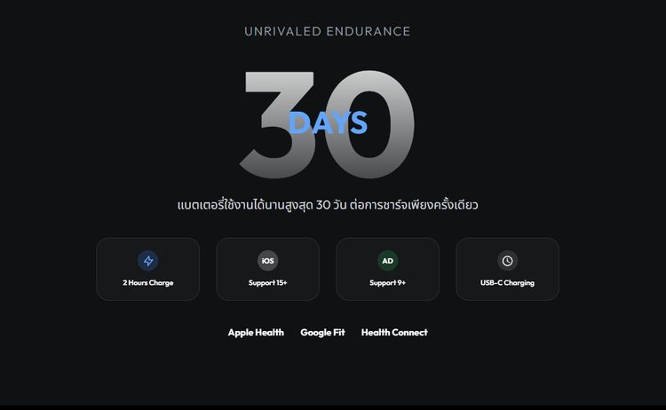 Withings ScanWatch Light l สมาร์ทวอทช์ นาฬิกาข้อมือ ไฮบริด เพื่อสุขภาพ แบต 30 วัน รูปที่ 17