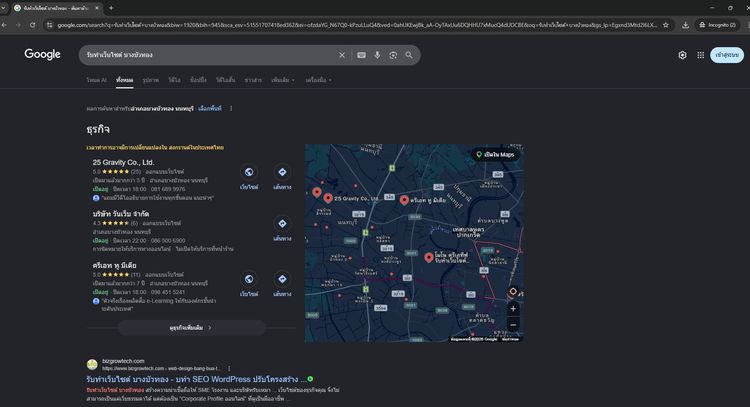 รับทำเว็บ + ดัน SEO นนทบุรี (ติดหน้าแรก Google) สวย โปรฯ โหลดไว ไม่โดนเทงาน รูปที่ 2