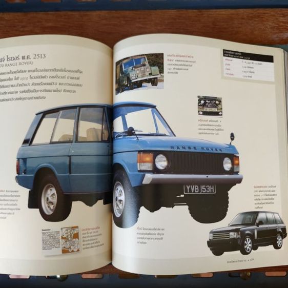 หนังสือ 100 ปี ฟอร์ด รวมรถคลาสสิค สวยมากมาย ภาพสวยมาก ผลิตผฃปี2545 หนังสือมี272หน้า มือสองสภาพสวย หายากน่าสะสม รูปที่ 4