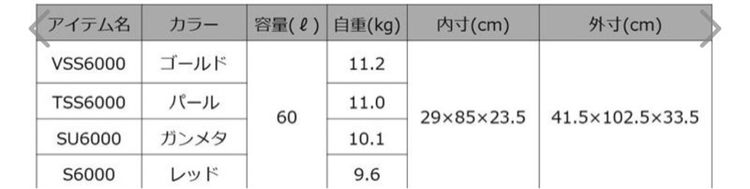 กระติกเก็บความเย็น daiwa รูปที่ 6