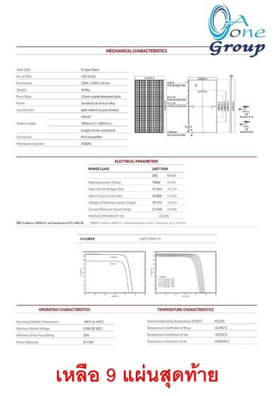 แผงโซลาร์เซลล์ 700 วัตต์ N-TYPE MONO HALF CELL TIER1 ยี่ห้อ LUXEN  (1ชุด 9แผง) รูปที่ 4