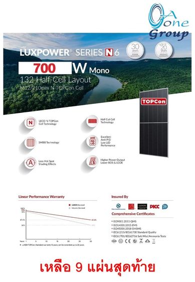 แผงโซลาร์เซลล์ 700 วัตต์ N-TYPE MONO HALF CELL TIER1 ยี่ห้อ LUXEN  (1ชุด 9แผง) รูปที่ 2