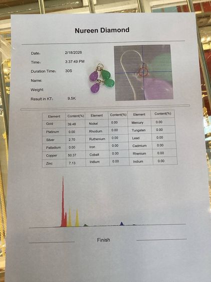 📌ต่างหู งานมีตอก ประดับหิน 💚💜  รูปที่ 7