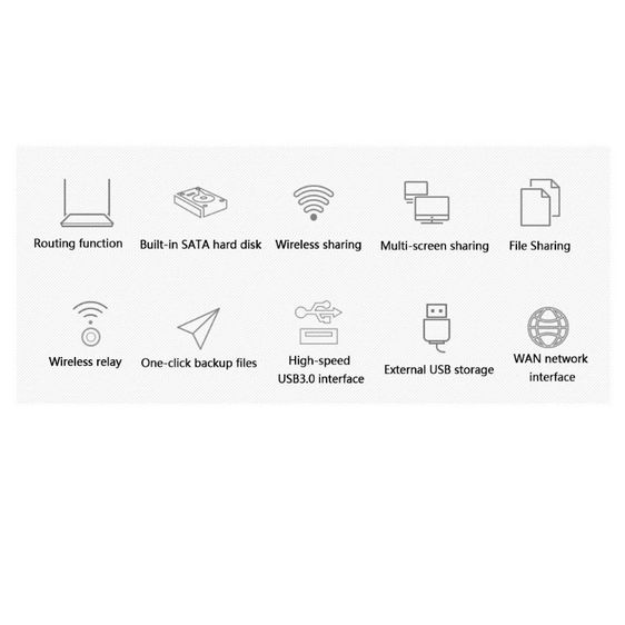 กล่องใส่ HDD แบบไม่ใช้ Bluetooth ที่เก็บข้อมูล NAS แบบพกพาพอร์ต USB 3.0 RJ-45 Ethernet รูปที่ 5