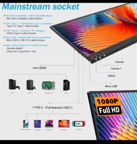 จอเสริม รูปที่ 2