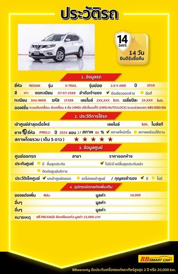 Nissan X-Trail 2016 2.0 V 4WD Utility-car เบนซิน ไม่ติดแก๊ส เกียร์อัตโนมัติ เทา รูปที่ 2