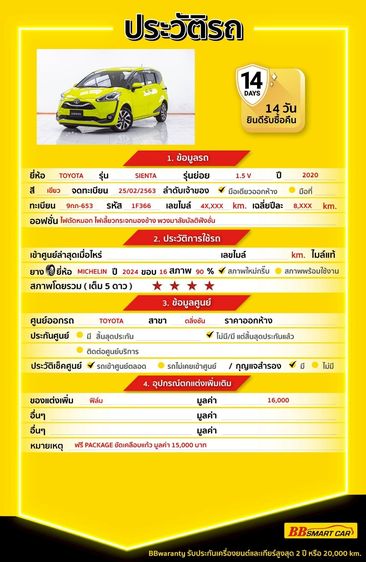 Toyota Sienta 2020 1.5 V Utility-car เบนซิน ไม่ติดแก๊ส เกียร์อัตโนมัติ เขียว รูปที่ 2