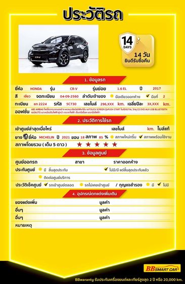 Honda CR-V 2017 1.6 EL 4WD Utility-car ดีเซล ไม่ติดแก๊ส เกียร์อัตโนมัติ เขียว รูปที่ 2