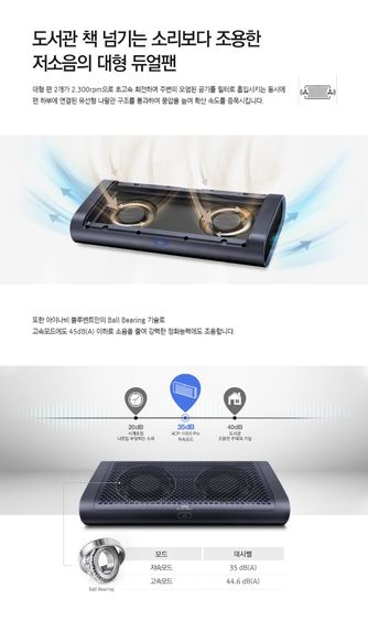 ถูกสุด เครื่องฟอกอากาศในรถ พลัง2ใบพัด 25 ตรม. l Soleus Bluevent l รถ-บ้าน คุณภาพเยอรมัน รูปที่ 6