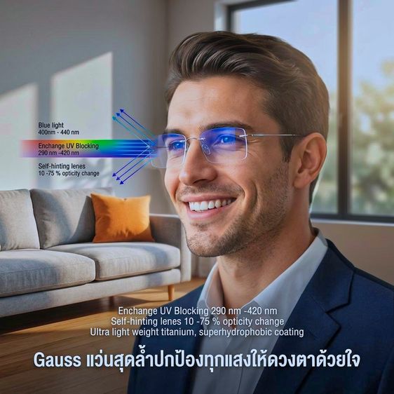 Gauss PIT l แว่นสุขภาพ ป้องคลื่นไฟฟ้า นาฬิกาชีวภาพ หลับสบาย รูปที่ 5
