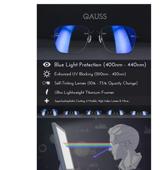 Gauss PIT l แว่นป้องกันทุกแสง คลื่นไฟฟ้า นาฬิกาชีวภาพ ดี. รูปที่ 2