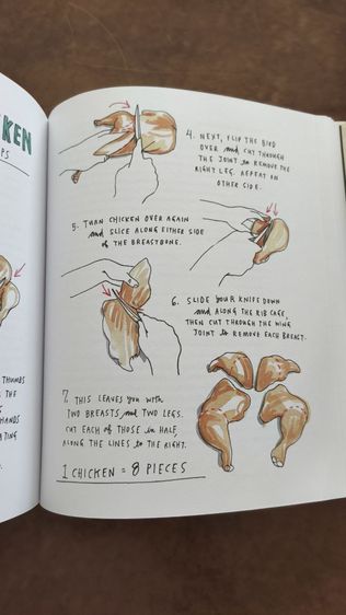 "Salt, Fat, Acid, Heat: Mastering the Elements of Good Cooking" โดย Samin Nosrat  รูปที่ 6