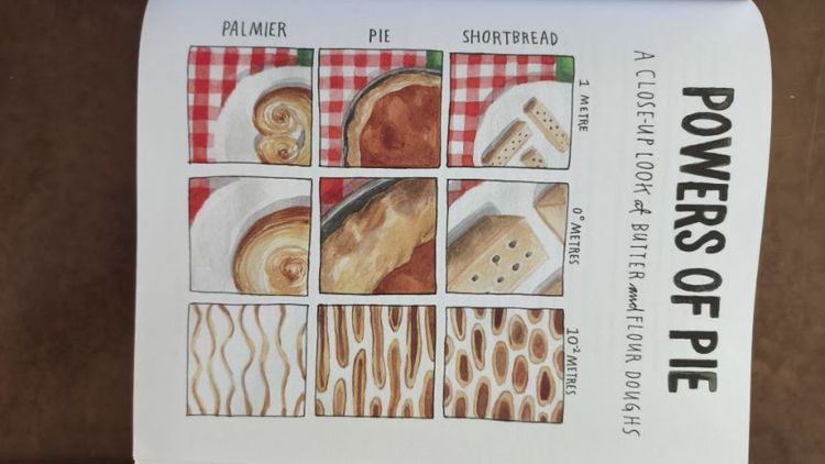 "Salt, Fat, Acid, Heat: Mastering the Elements of Good Cooking" โดย Samin Nosrat  รูปที่ 9