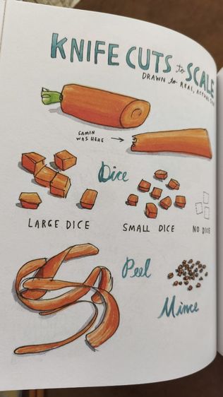 "Salt, Fat, Acid, Heat: Mastering the Elements of Good Cooking" โดย Samin Nosrat  รูปที่ 7