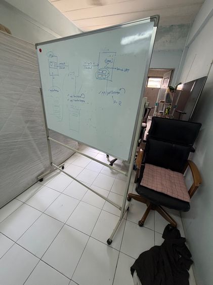 กระดานไวท์บอร์ด รูปที่ 5