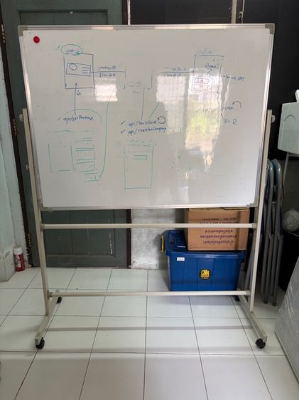 กระดานไวท์บอร์ด