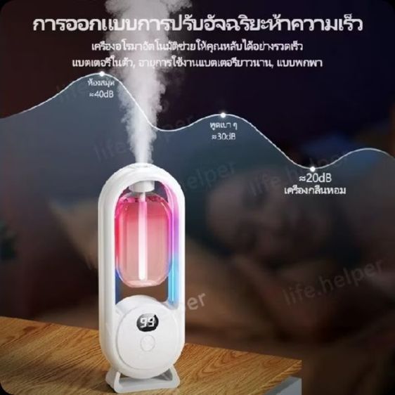 เครื่องพ่นสเปรย์อโรม่า กลิ่นหอมบริสุทธิ์จากธรรมชาติ
ช่วยกระจายกลิ่นหอมทั่วห้อง ให้บรรยากาศผ่อนคลาย น่าอยู่
ทำงานเงียบ ไ