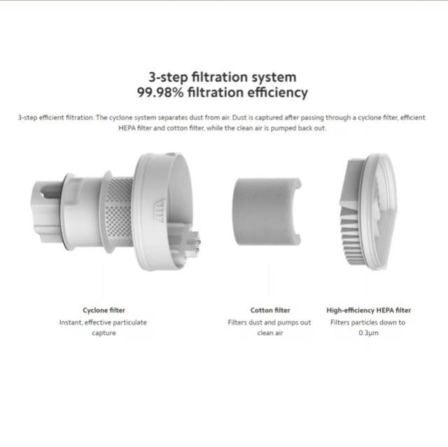 (SALE) Mi Vacuum Cleaner Light (White) เครื่องดูดฝุ่นไร้สาย ใหม่แกะกล่อง ลดราคา รูปที่ 12