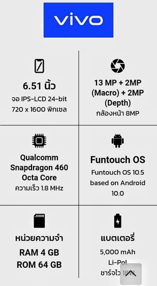 สมาร์ทโฟน vivo y20  (V2027) 4-64 รูปที่ 9