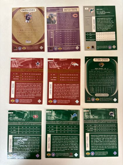 Cards Cards NFL NFL  USA 1998 ของแท้ รูปที่ 14