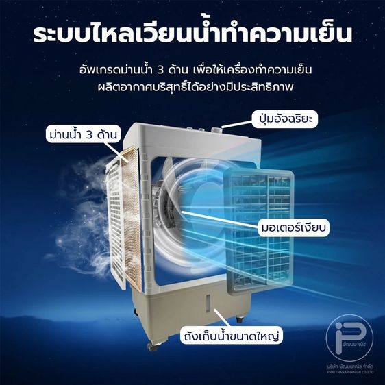 พัดลมแอร์ละเหย LJP รุ่น L-5000 ขนาด 50 ลิตร รูปที่ 3