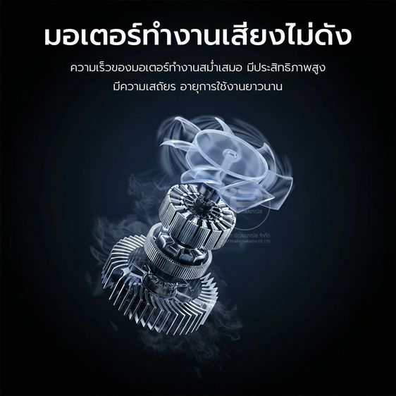 พัดลมแอร์ละเหย LJP รุ่น L-5000 ขนาด 50 ลิตร รูปที่ 9