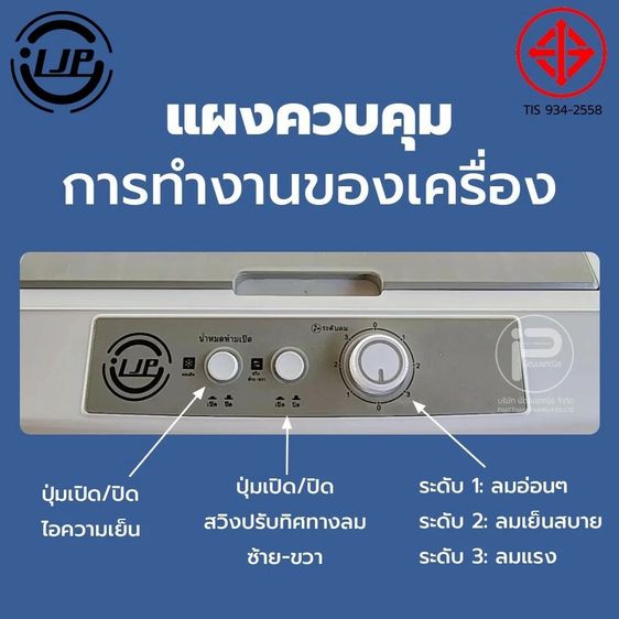 พัดลมแอร์ระเหย LJP รุ่น L-700 ขนาด 30 ลิตร รูปที่ 9