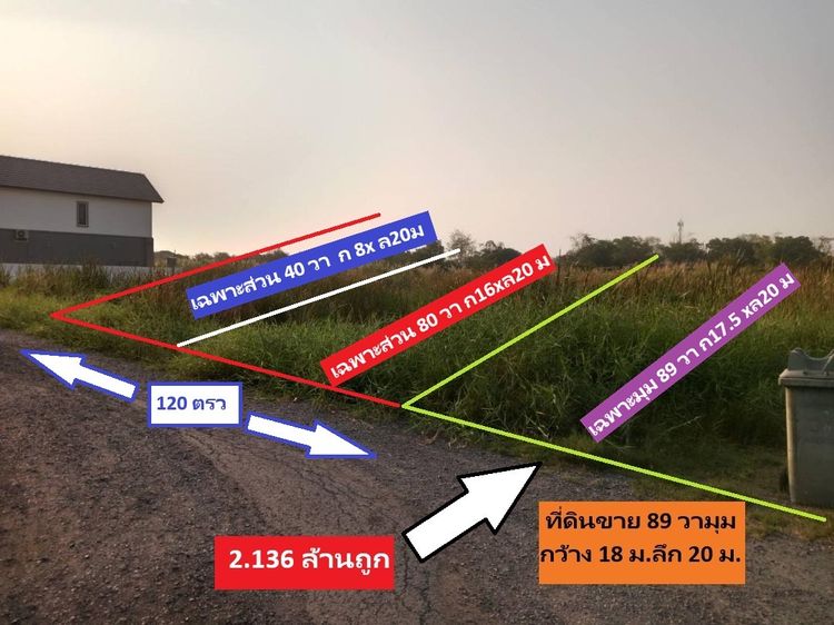 ขายที่ดิน สร้างที่พักอาศัยทุกแบบดีมาก รูปที่ 3