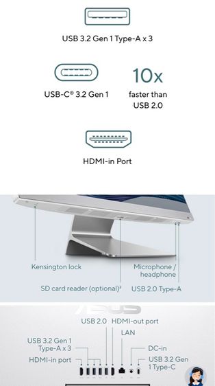 ASUS All in one M3702 รูปที่ 6