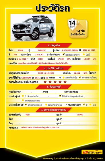 Ford Everest 2023 2.0 Turbo Trend Utility-car ดีเซล ไม่ติดแก๊ส เกียร์อัตโนมัติ เทา รูปที่ 2