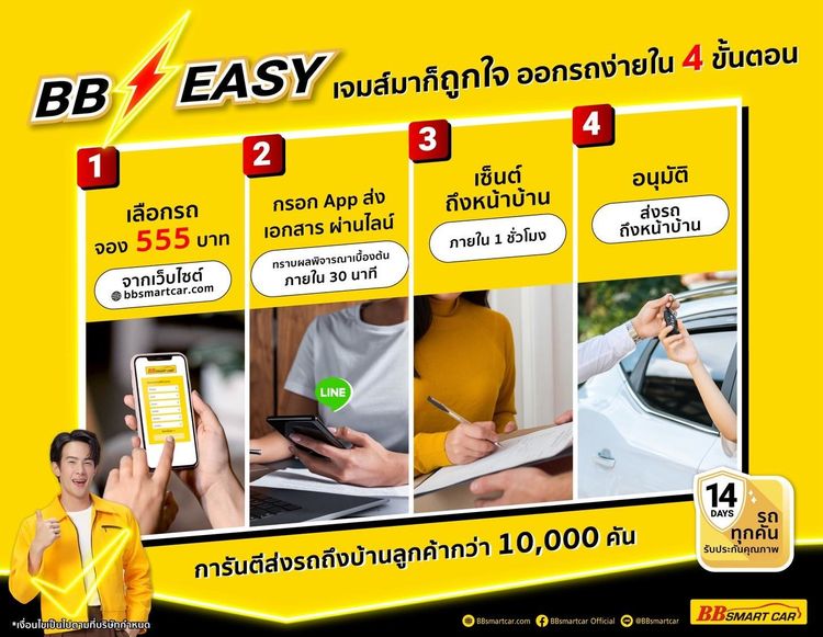 MG MG3 2020 1.5 V Sedan เบนซิน ไม่ติดแก๊ส เกียร์อัตโนมัติ แดง รูปที่ 3