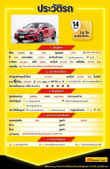 Honda Civic 2018 1.8 EL i-VTEC Sedan เบนซิน ไม่ติดแก๊ส เกียร์อัตโนมัติ แดง รูปที่ 2