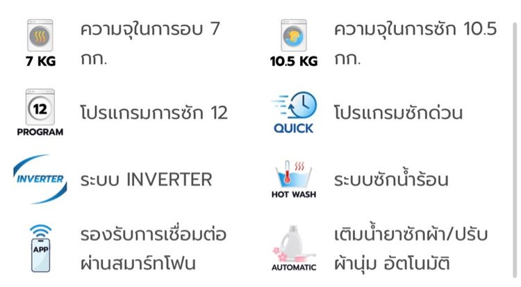 เครื่องซักผ้า Hisense รุ่น Romand Holiday  รูปที่ 4