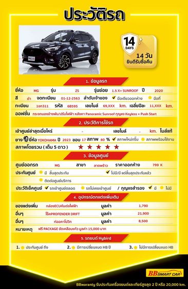 MG ZS 2020 1.5X+ Sunroof Utility-car เบนซิน ไม่ติดแก๊ส เกียร์อัตโนมัติ ดำ รูปที่ 2