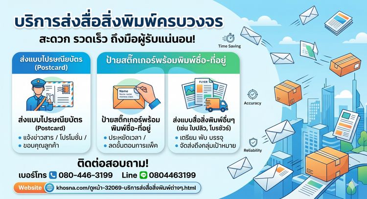 บริการส่งสื่อสิ่งพิมพ์ครบวงจร (One-Stop Direct Mail Service) เพื่อการตลาดที่แม่นยำ