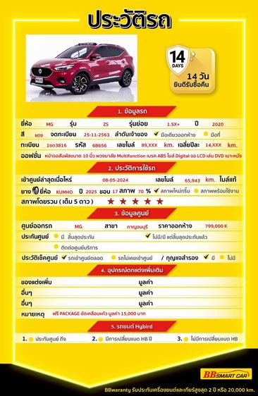 MG ZS 2020 1.5X+ Sunroof Utility-car เบนซิน ไม่ติดแก๊ส เกียร์อัตโนมัติ แดง รูปที่ 2