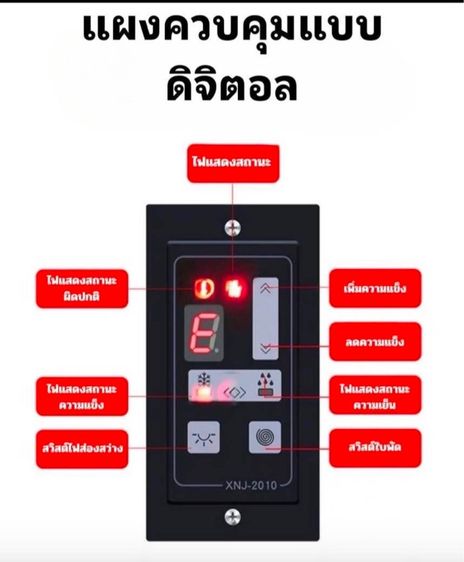 เครื่องทำสเลอร์ปี้4โถ รูปที่ 3